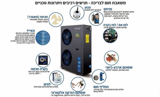 משאבות חום לבריכה בטכנולוגיית אינוורטר